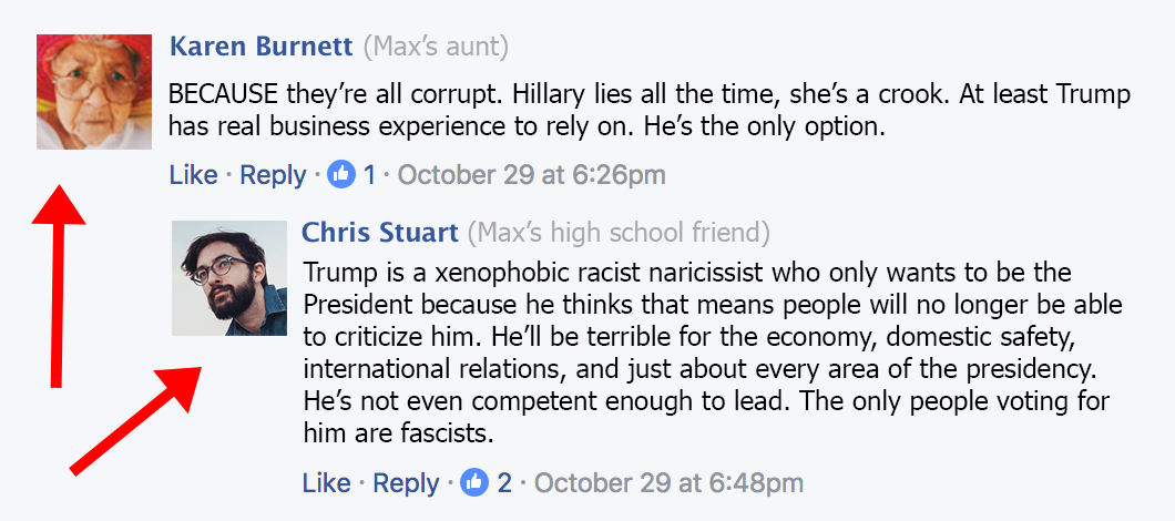 How to Make Facebook Politics Less Painful Using Behavioral Design