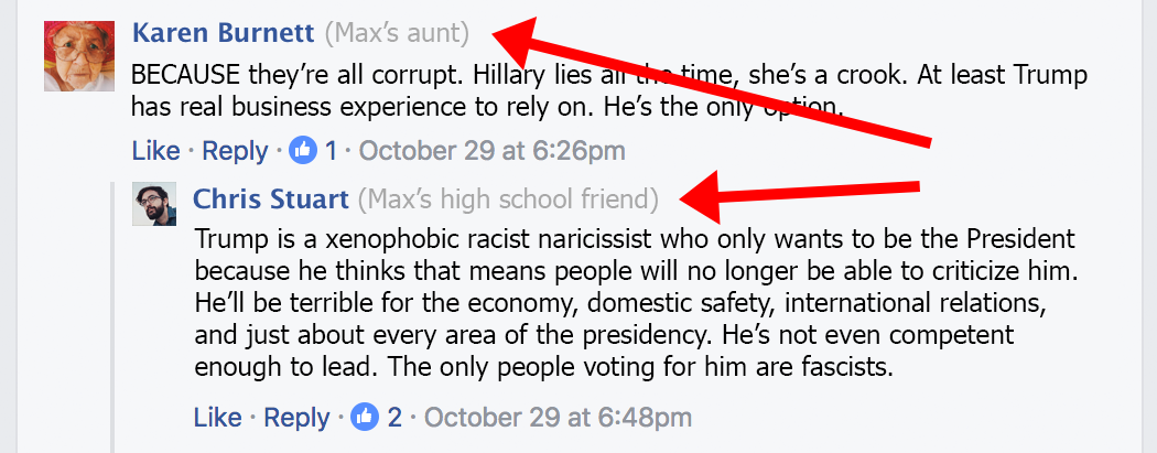 How to Make Facebook Politics Less Painful Using Behavioral Design